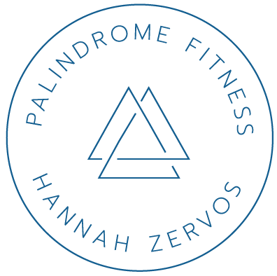 Palindrome Fitness